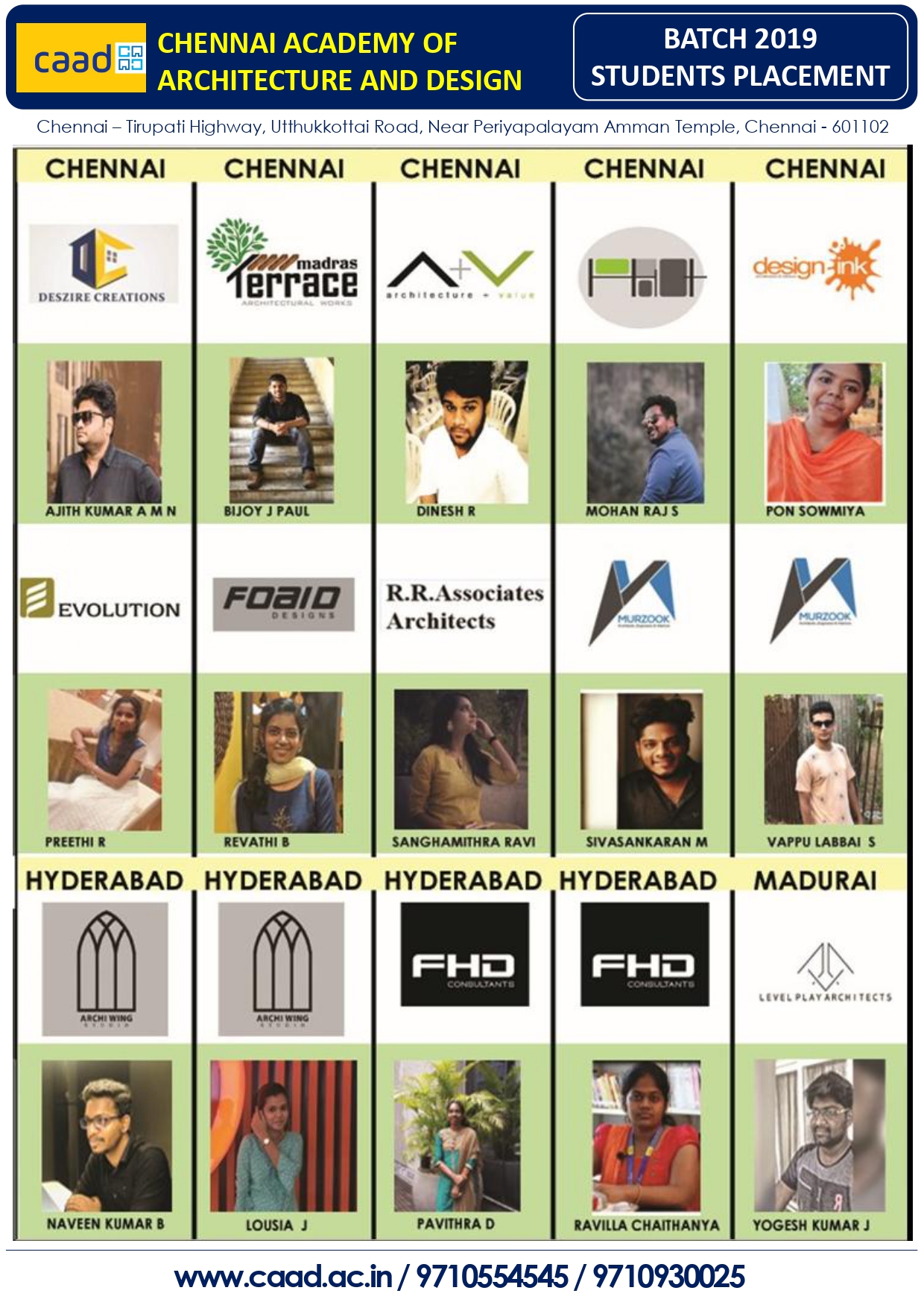 Batch 2019 Placement Poster 1